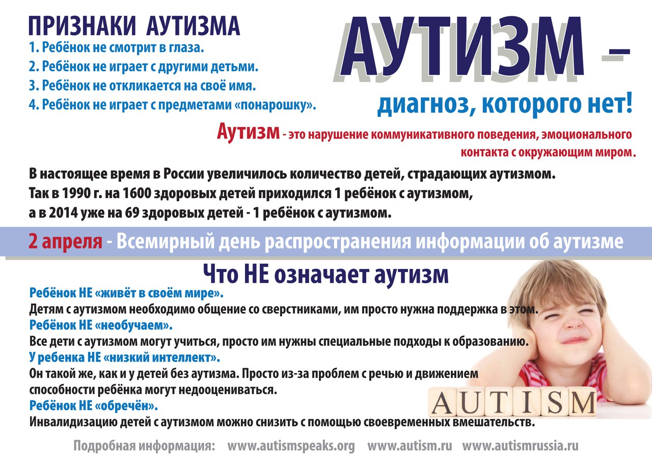 Плакат Что означает аутизм